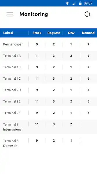 Play VSM Bandara and enjoy VSM Bandara with UptoPlay Play VSM Bandara and enjoy VSM Bandara with UptoPlay
