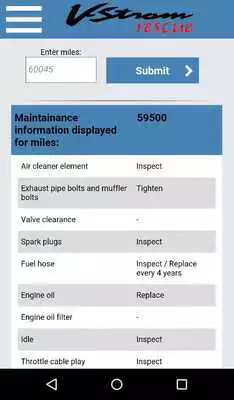 Play V-Strom Rescue Play V-Strom Rescue