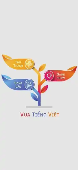 Play Vua tiếng Việt - Tinh hoa  and enjoy Vua tiếng Việt - Tinh hoa with UptoPlay