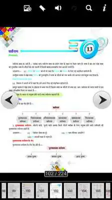 Play Vyakaran Madhuri 8