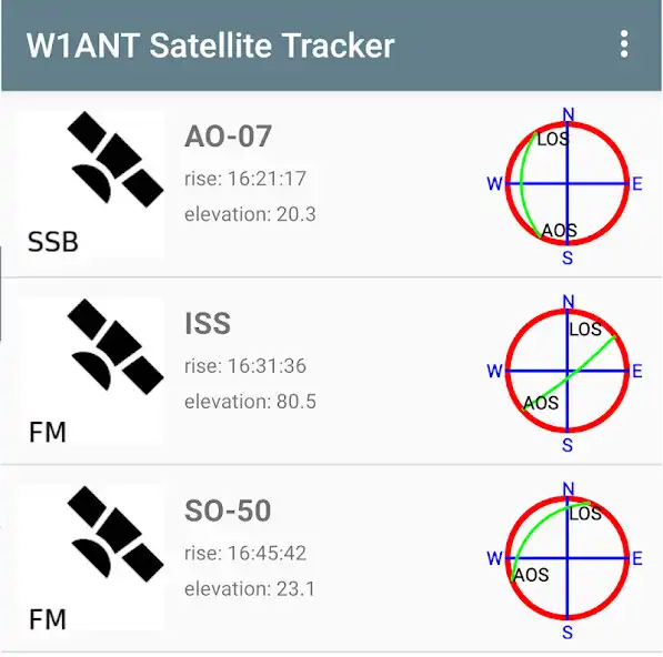 Play W1ANT Satellite Tracker  and enjoy W1ANT Satellite Tracker with UptoPlay
