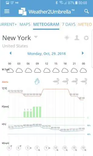 Play W2U Weather Forecast (free)  and enjoy W2U Weather Forecast (free) with UptoPlay