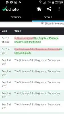 Play Wachete Play Wachete