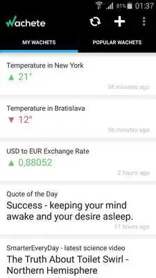 Play Wachete Play Wachete