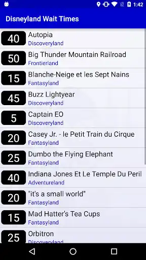 Play Wait Times Disneyland Paris  and enjoy Wait Times Disneyland Paris with UptoPlay