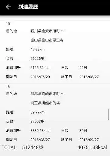 Play APK walk place of Japan(Pedometer) and enjoy walk place of Japan(Pedometer) with UptoPlay example.com.sample Play APK walk place of Japan(Pedometer) and enjoy walk place of Japan(Pedometer) with UptoPlay example.com.sample
