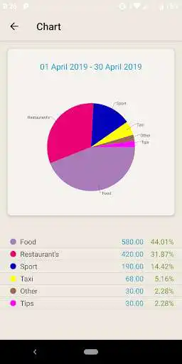 Play Wallet - cost accounting as an online game Wallet - cost accounting with UptoPlay