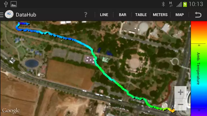 Play Wards DataHub Analysis App Play Wards DataHub Analysis App