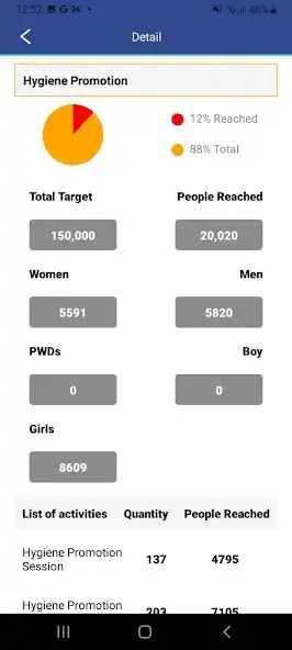 Play WASH FLOOD REACHED as an online game WASH FLOOD REACHED with UptoPlay