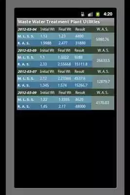 Play Waste Water Reclamation Plant Play Waste Water Reclamation Plant