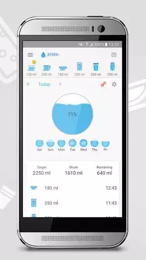 Play Water Drink Reminder - Hydro and enjoy Water Drink Reminder - Hydro with UptoPlay Play Water Drink Reminder - Hydro and enjoy Water Drink Reminder - Hydro with UptoPlay