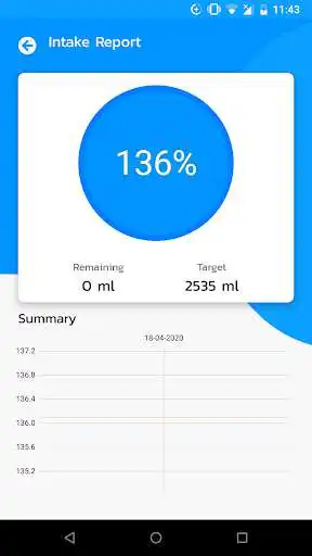 Play Water & Drinks Reminder as an online game Water & Drinks Reminder with UptoPlay