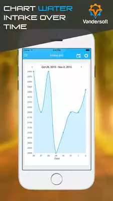 Play Water Intake Tracking