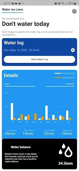 Play Water My Lawn? as an online game Water My Lawn? with UptoPlay