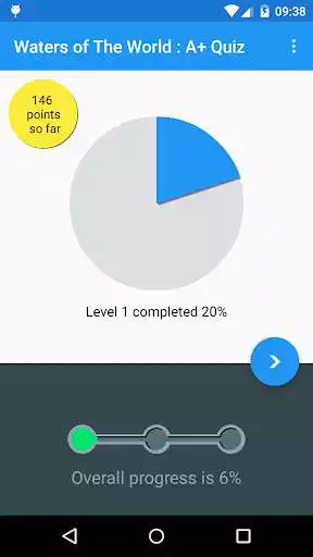 Play Waters of The World : A+ Quiz  and enjoy Waters of The World : A+ Quiz with UptoPlay