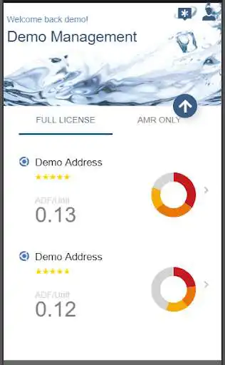 Play WaterWatch by BGS  and enjoy WaterWatch by BGS with UptoPlay