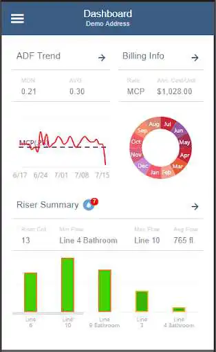 Play WaterWatch by BGS as an online game WaterWatch by BGS with UptoPlay