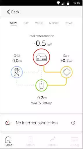Play WATTS Battery as an online game WATTS Battery with UptoPlay