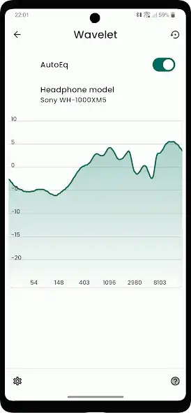 Play Wavelet: headphone specific EQ as an online game Wavelet: headphone specific EQ with UptoPlay