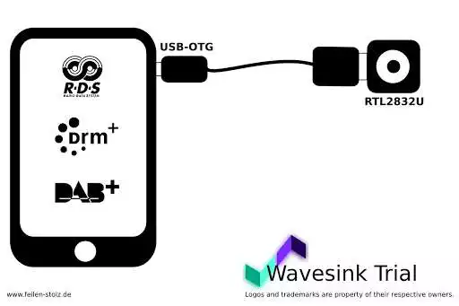 Play Wavesink DAB/FM Trial  and enjoy Wavesink DAB/FM Trial with UptoPlay