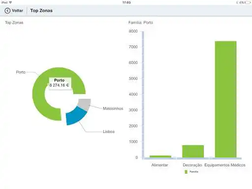 Play waVe Trade v4.0 as an online game waVe Trade v4.0 with UptoPlay