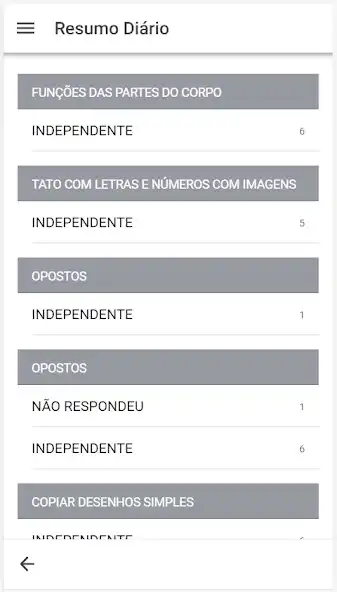 Play WayABA Profissionais as an online game WayABA Profissionais with UptoPlay
