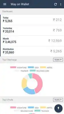 Play Way On Wallet (MobileRecharge)