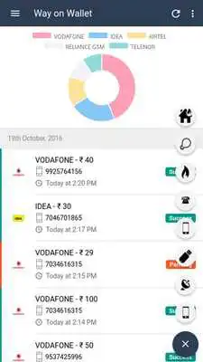 Play Way On Wallet (MobileRecharge)