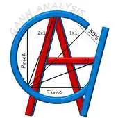 Free play online WD Gann Analysis APK