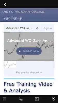 Play WD Gann Analysis