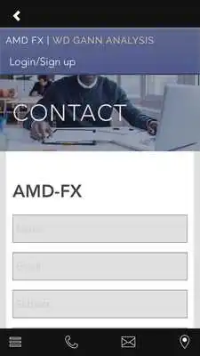 Play WD Gann Analysis