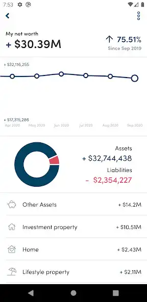 Play Wealth Architects as an online game Wealth Architects with UptoPlay