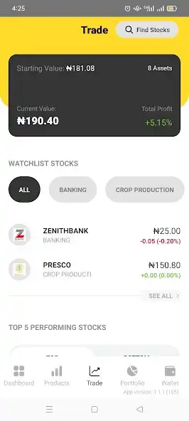 Play Wealth by Coronation as an online game online Wealth by Coronation with UptoPlay Play Wealth by Coronation as an online game Wealth by Coronation with UptoPlay