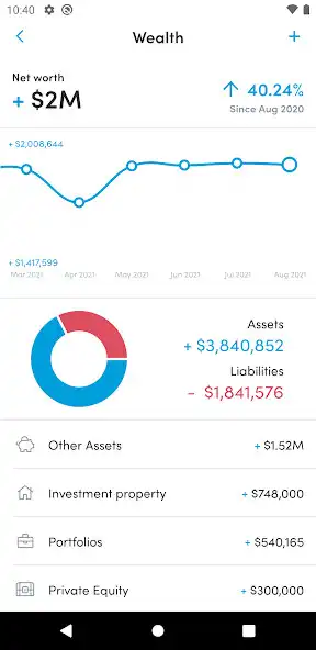 Play Wealth Connect  and enjoy Wealth Connect with UptoPlay