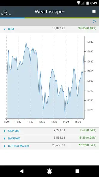 Play Wealthscape℠  and enjoy Wealthscape℠ with UptoPlay