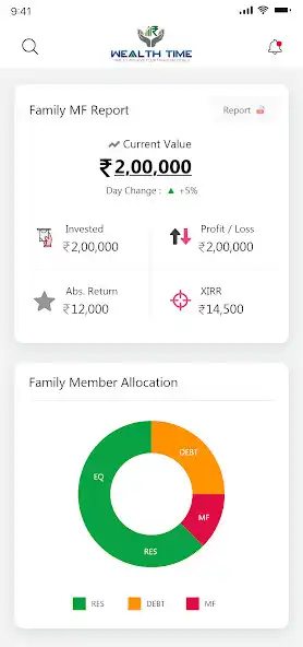 Play Wealth Time  and enjoy Wealth Time with UptoPlay