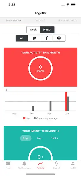 Play WeAreTogethr as an online game WeAreTogethr with UptoPlay