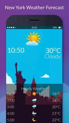 Play Weather Alerts - Widget,Theme,wallpaper