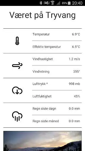 Play Weather at Tryvang  and enjoy Weather at Tryvang with UptoPlay