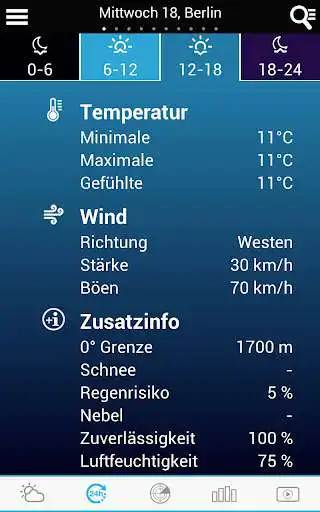 Play Weather for Austria as an online game Weather for Austria with UptoPlay
