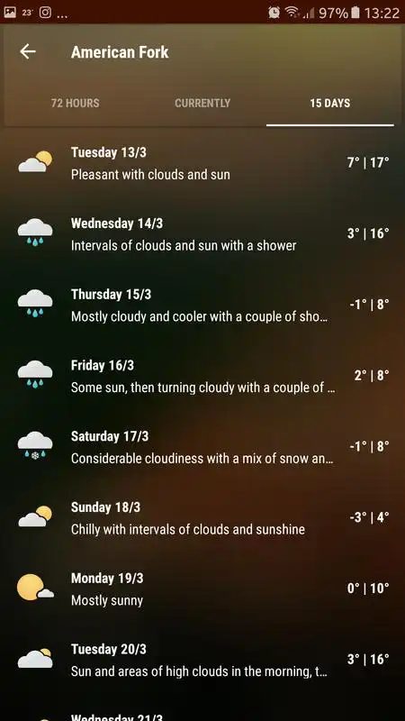 Play Weather Forcast 2018