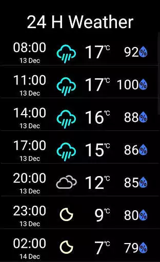 Play Weather forecast and real time local weather as an online game Weather forecast and real time local weather with UptoPlay