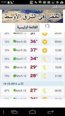 Play Weather Forecast Middle East