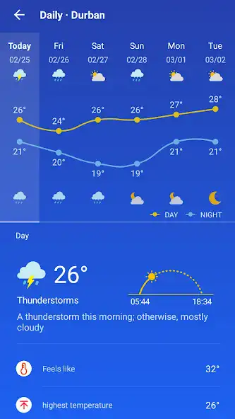 Play Weather Forecast  Rain Radar as an online game Weather Forecast  Rain Radar with UptoPlay
