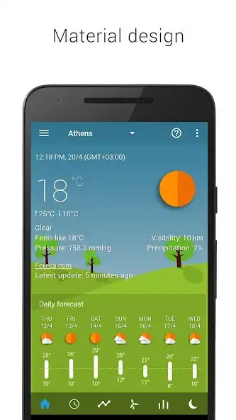 Play Weather forecast theme pack 2