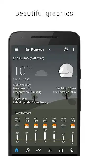 Play Weather forecast theme pack 2