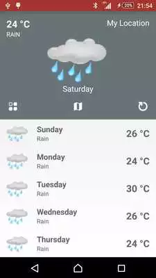 Play Weather forecast today Widget
