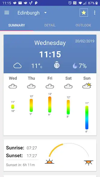 Play Weather Forecast: UK  and enjoy Weather Forecast: UK with UptoPlay