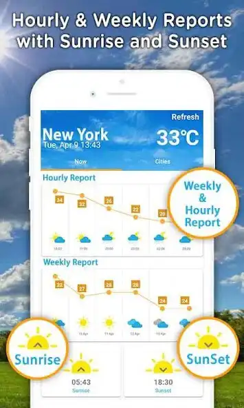 Play Weather forecast, updates as an online game online Weather forecast, updates with UptoPlay Play Weather forecast, updates as an online game Weather forecast, updates with UptoPlay