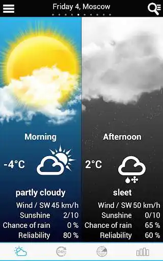 Play Weather for Russia  and enjoy Weather for Russia with UptoPlay